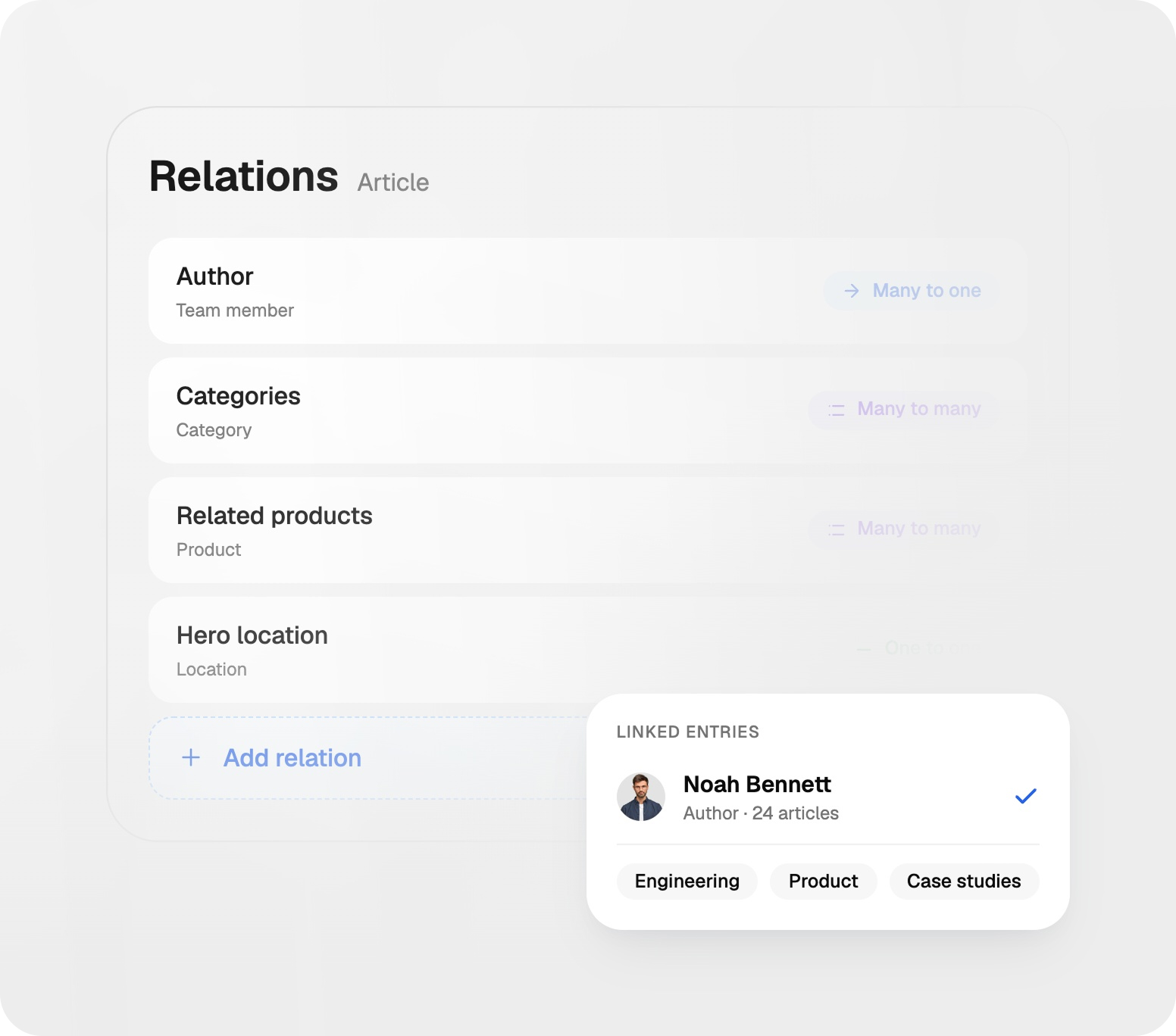 Relations between data types