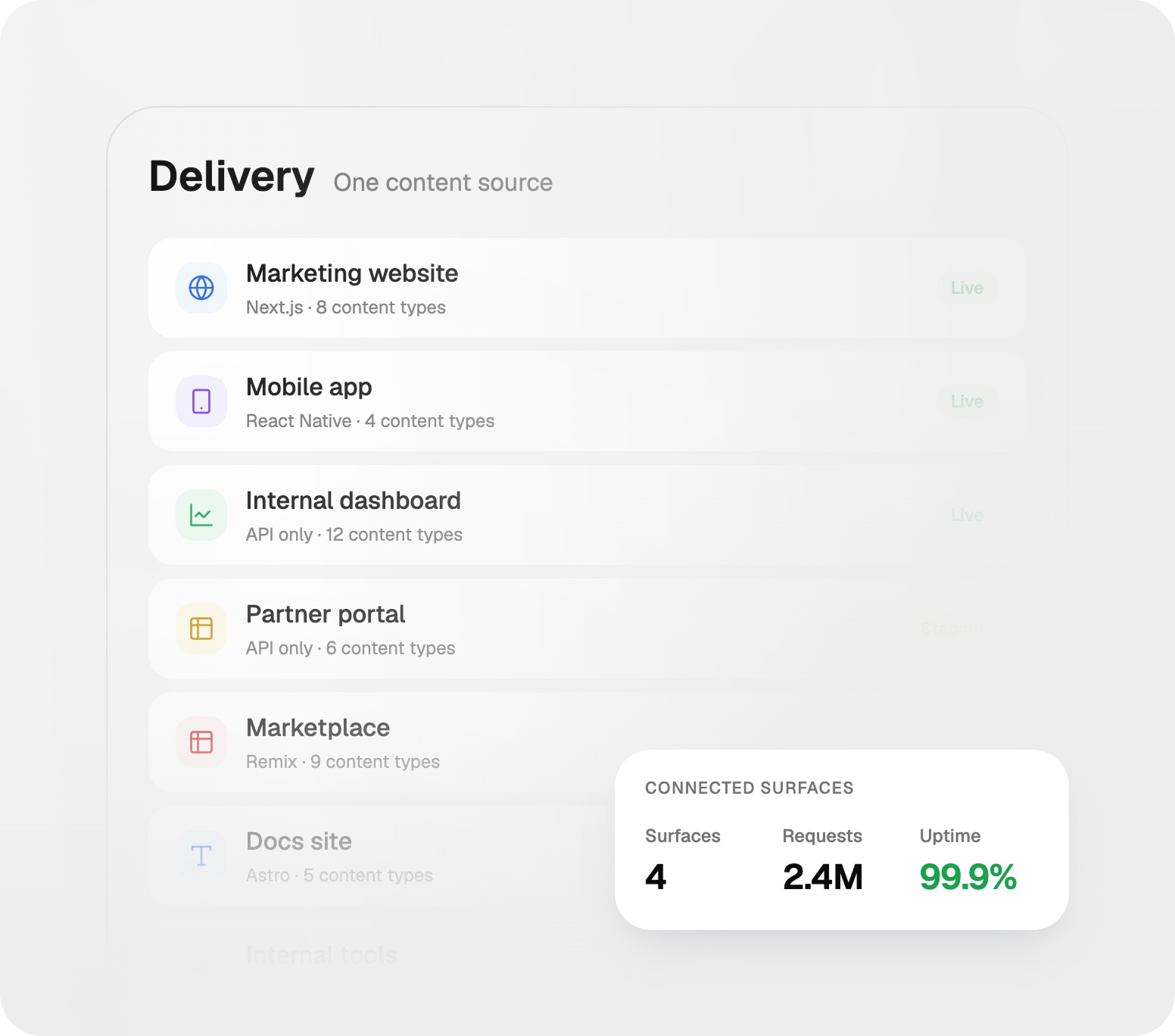 Custom domain support